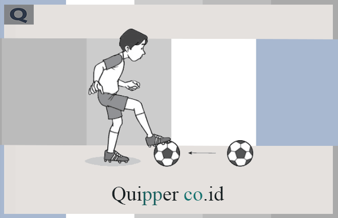 Materi Sepak Bola Pengertian, Teknik, Peraturan Dan Pelanggaran