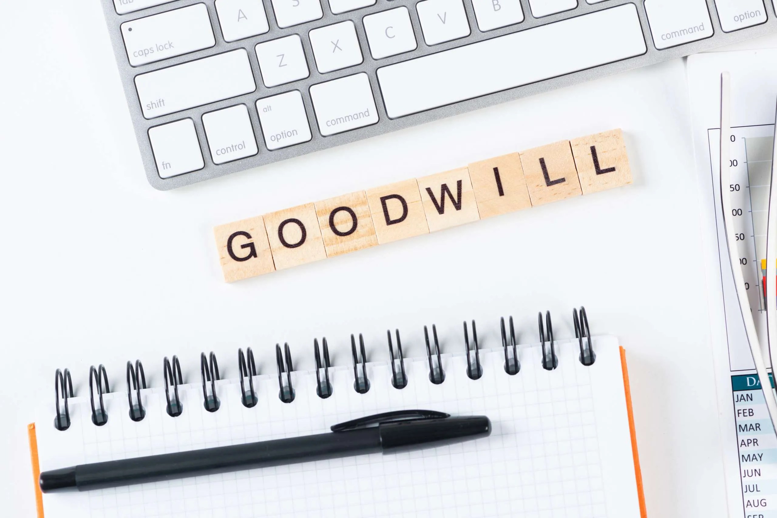 Personal Goodwill in a Merger & Acquisition Transaction Quist Valuation