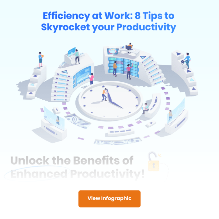 Importance of Productivity in the Workplace 8 tips to Boost(03)