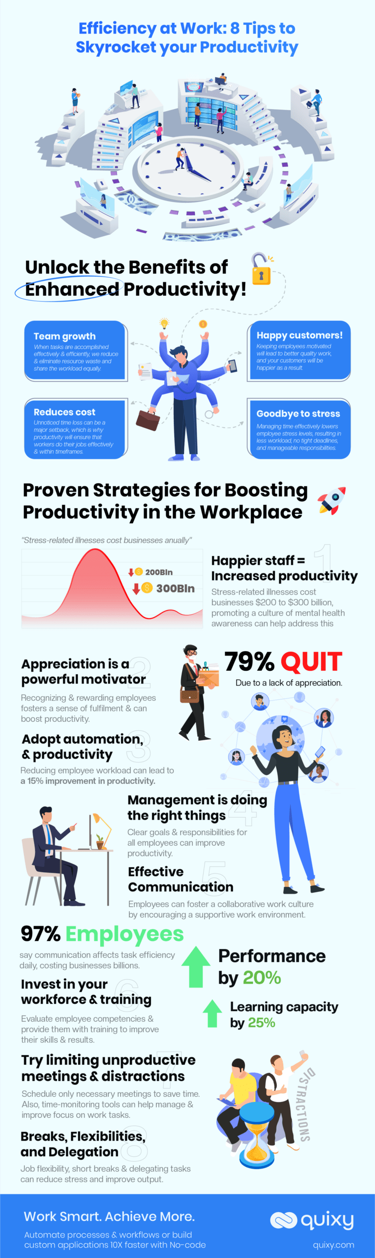 [Infographic] Efficiency at Work 8 Tips to Skyrocket Your Productivity