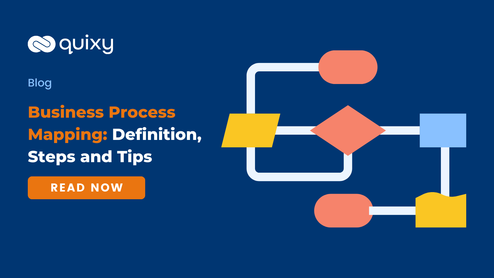 Ultimate Guide to Business Process Mapping: Definition, Examples, 8