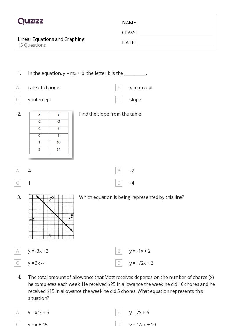 50+ Linear Equations worksheets on Quizizz Free & Printable