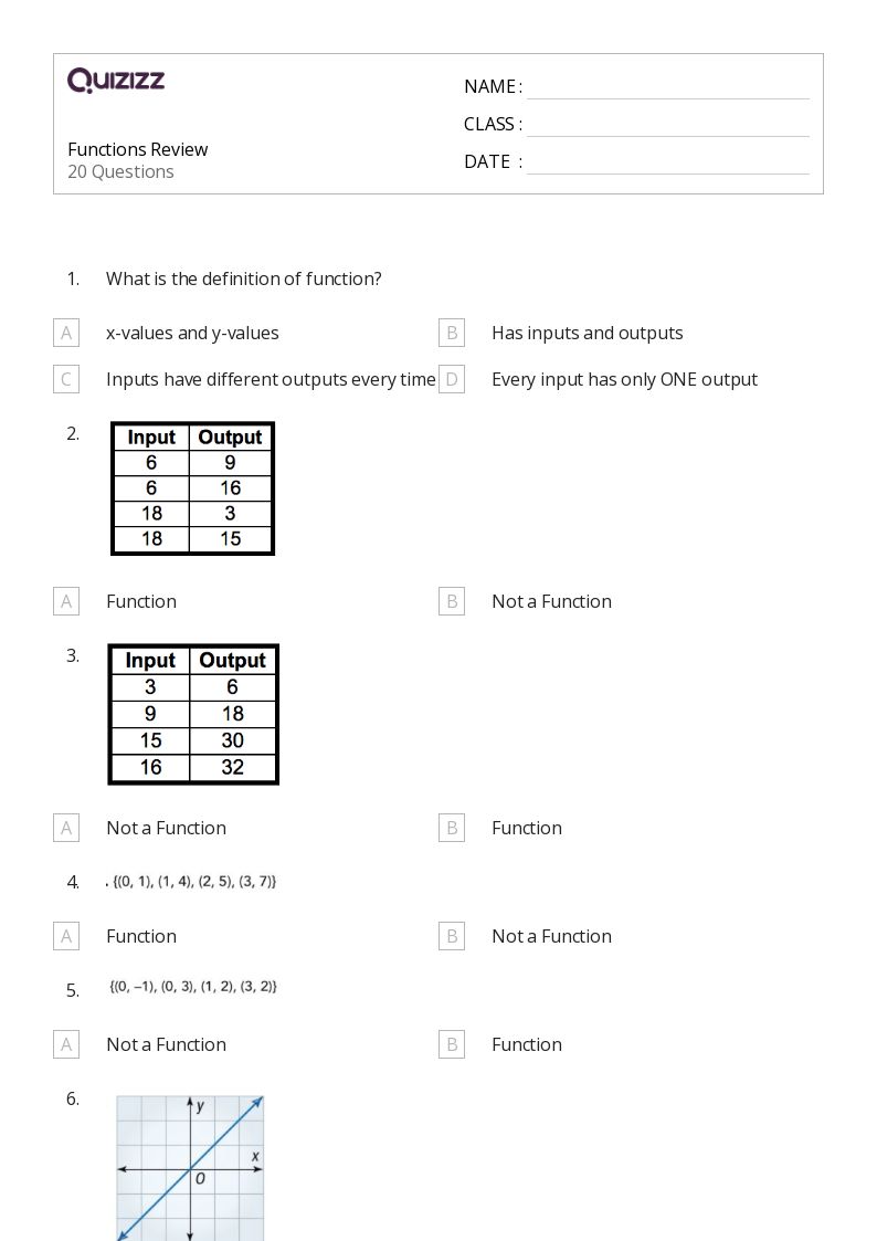 50+ Functions worksheets for 8th Grade on Quizizz | Free & Printable