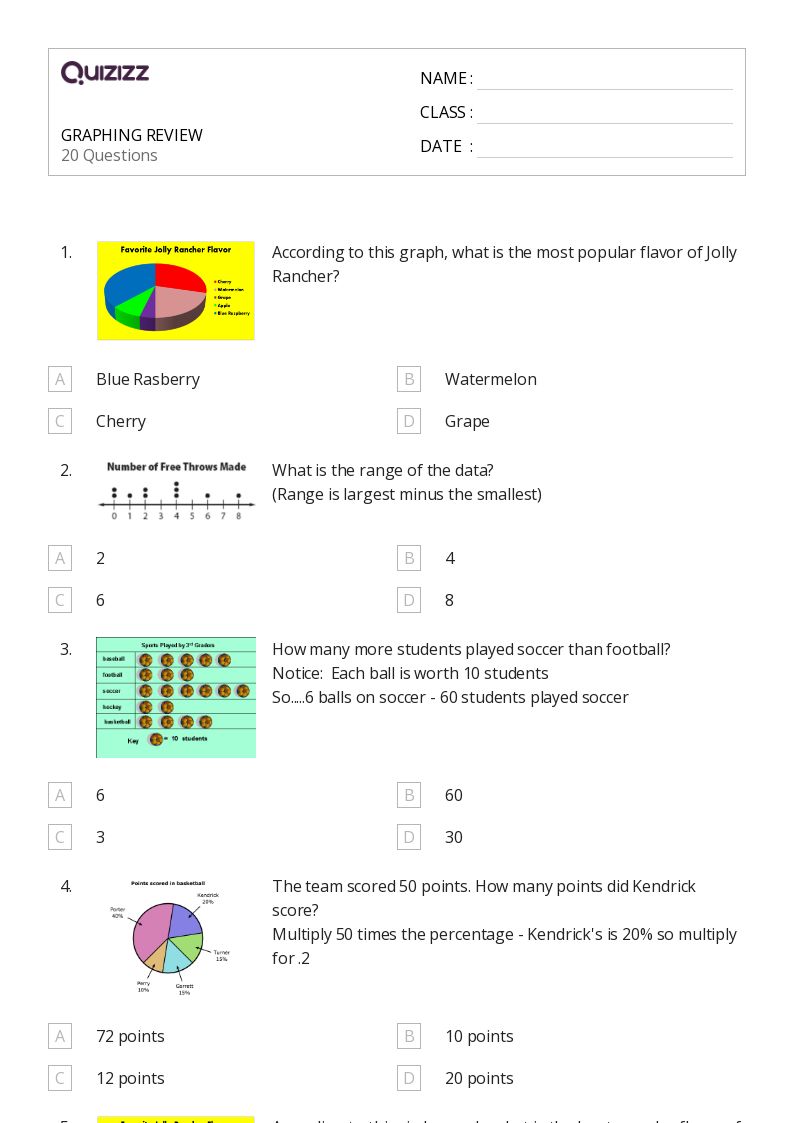 50+ Graphing Data worksheets for 7th Grade on Quizizz | Free & Printable