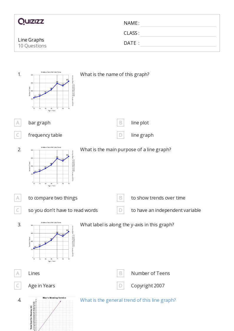 50+ Line Graphs worksheets for 8th Grade on Quizizz | Free & Printable