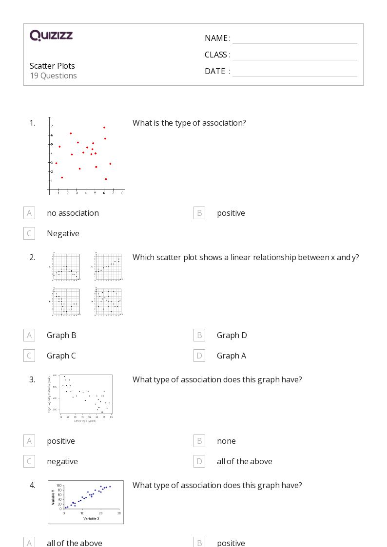 50+ Scatter Plots worksheets for 6th Grade on Quizizz Free & Printable