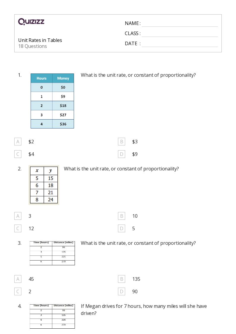 50+ Unit Rates worksheets for 8th Grade on Quizizz Free & Printable