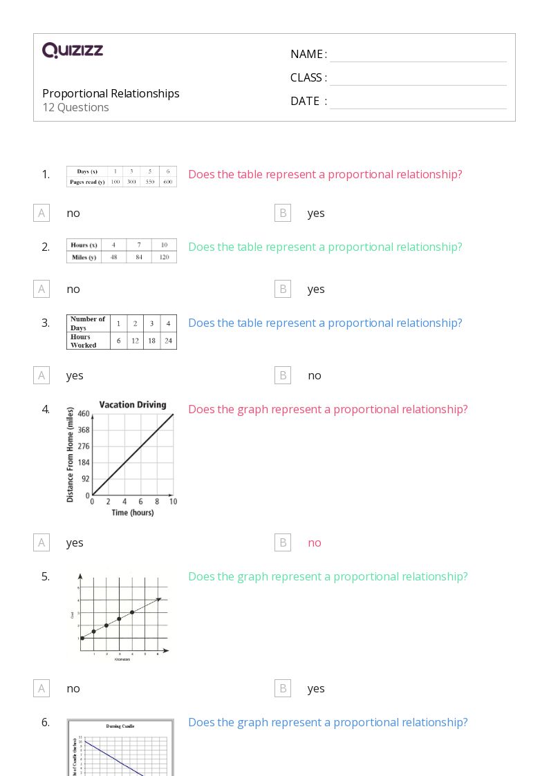 50+ Proportional Relationships worksheets for 7th Grade on Quizizz