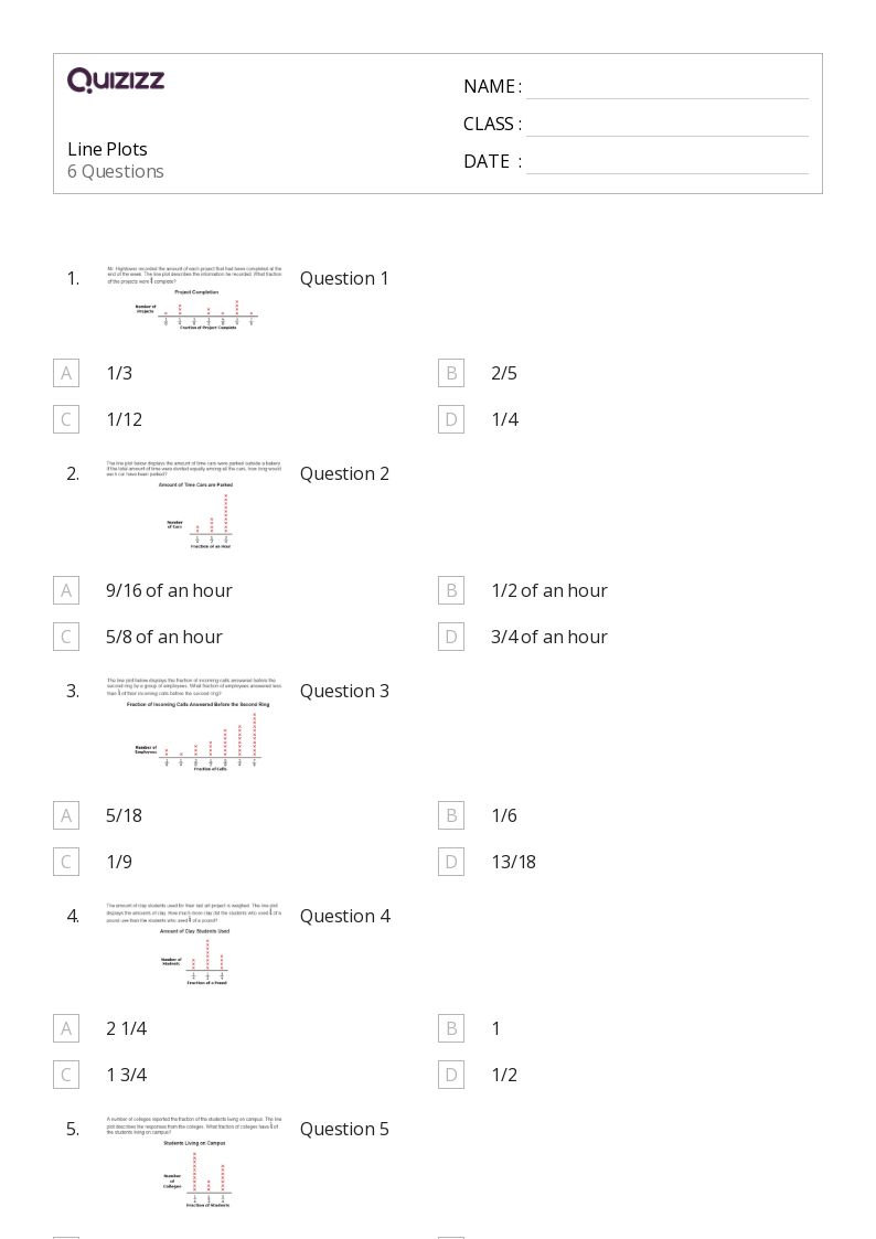 50+ Line Plots worksheets for 5th Grade on Quizizz | Free & Printable