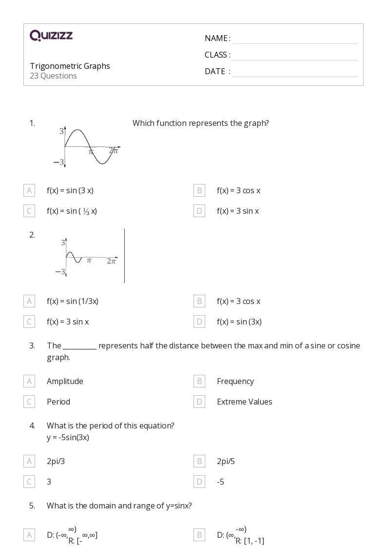 50+ trigonometric identities worksheets for 9th Grade on Quizizz Free
