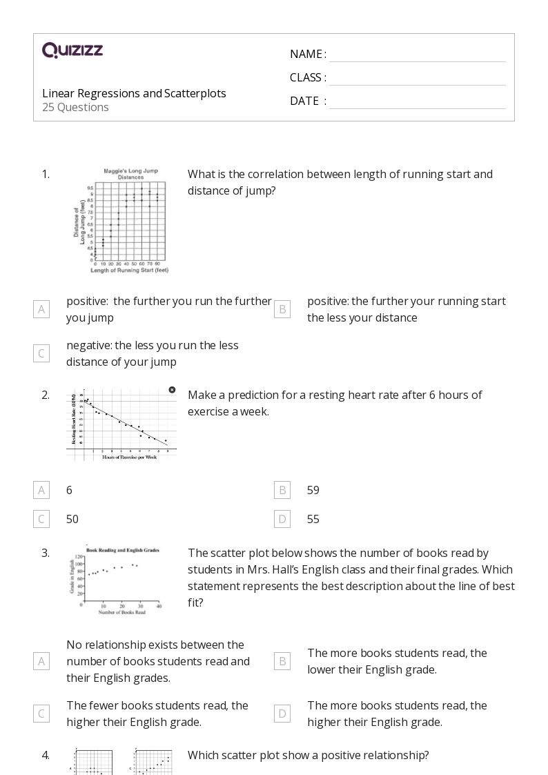 50+ regression worksheets for 11th Grade on Quizizz Free & Printable