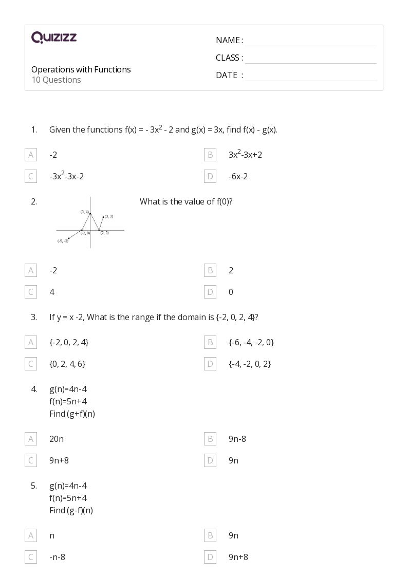 50+ Functions Operations worksheets on Quizizz Free & Printable