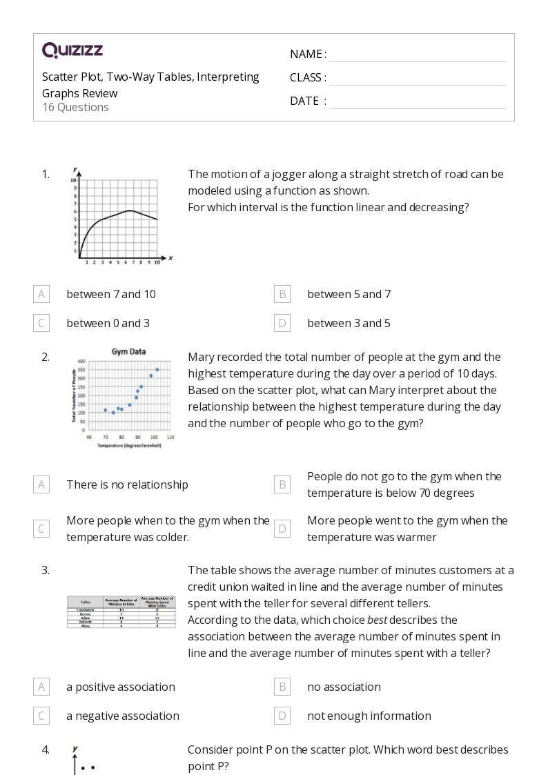 50+ Interpreting Graphs worksheets for 8th Class on Quizizz Free & Printable