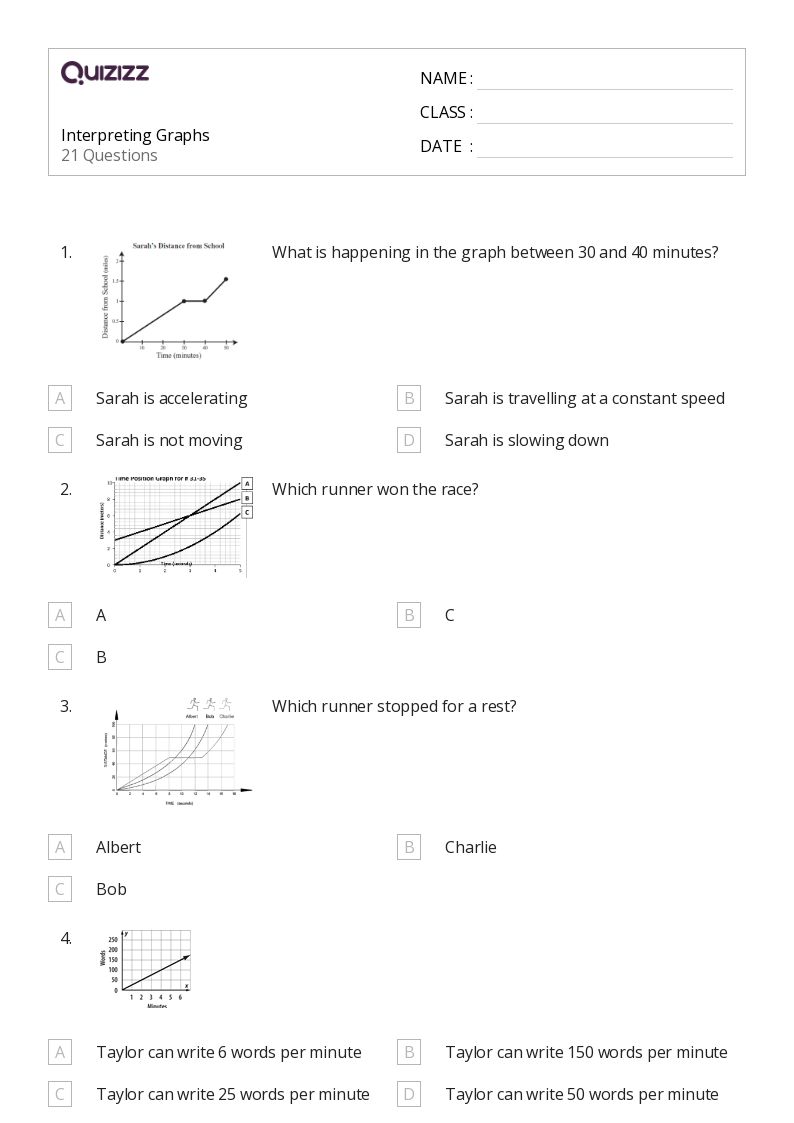 50+ Interpreting Graphs worksheets for 4th Class on Quizizz Free & Printable