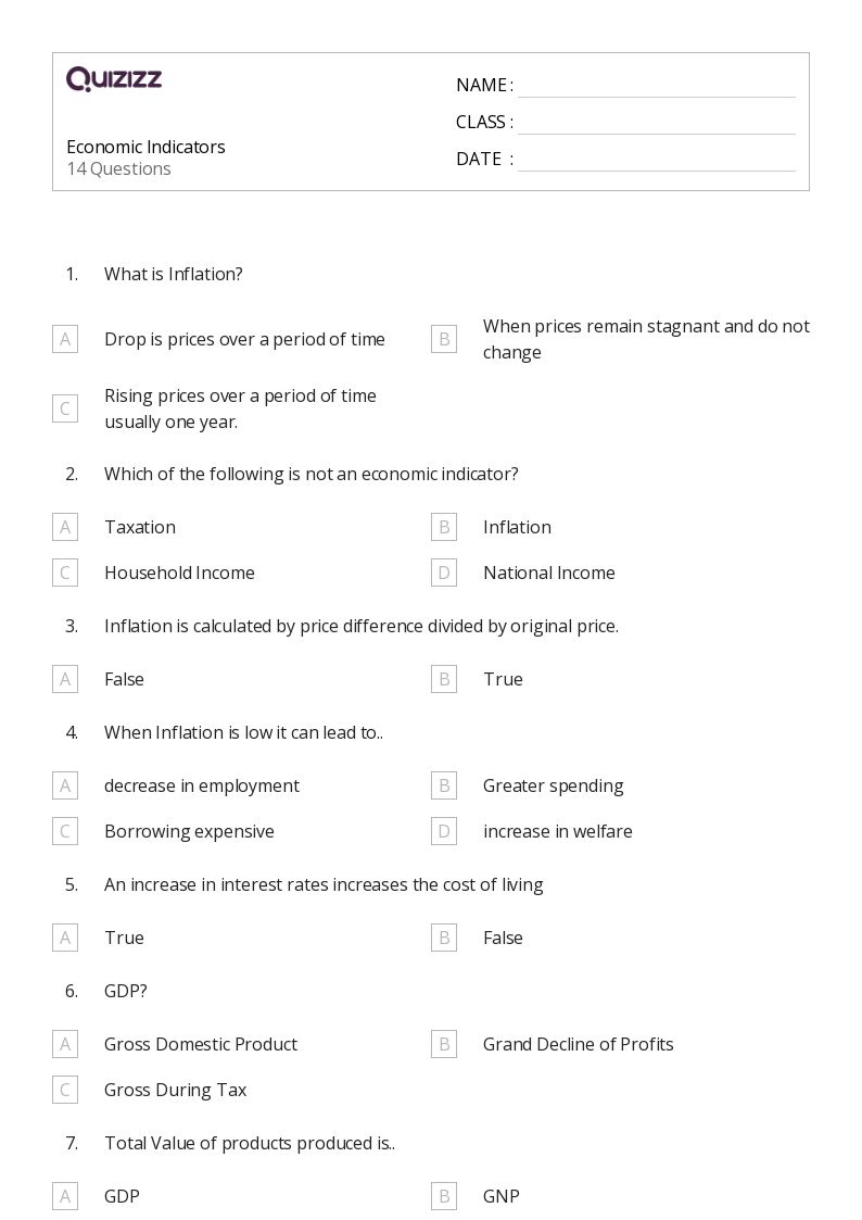 50+ economic indicators worksheets for 9th Class on Quizizz Free