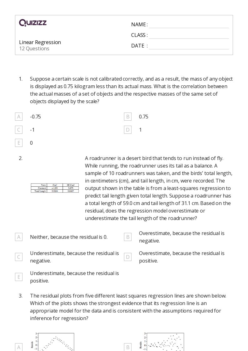 50+ regression worksheets on Quizizz | Free & Printable
