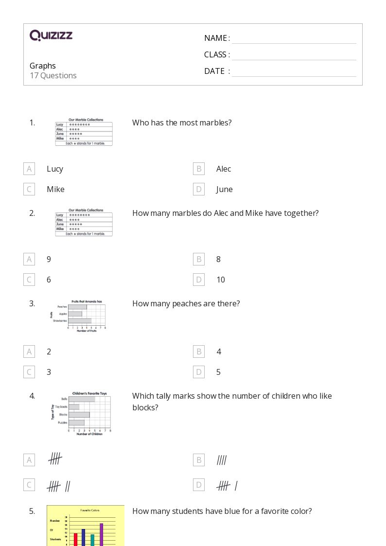 50+ Interpreting Graphs worksheets for Kindergarten on Quizizz Free & Printable