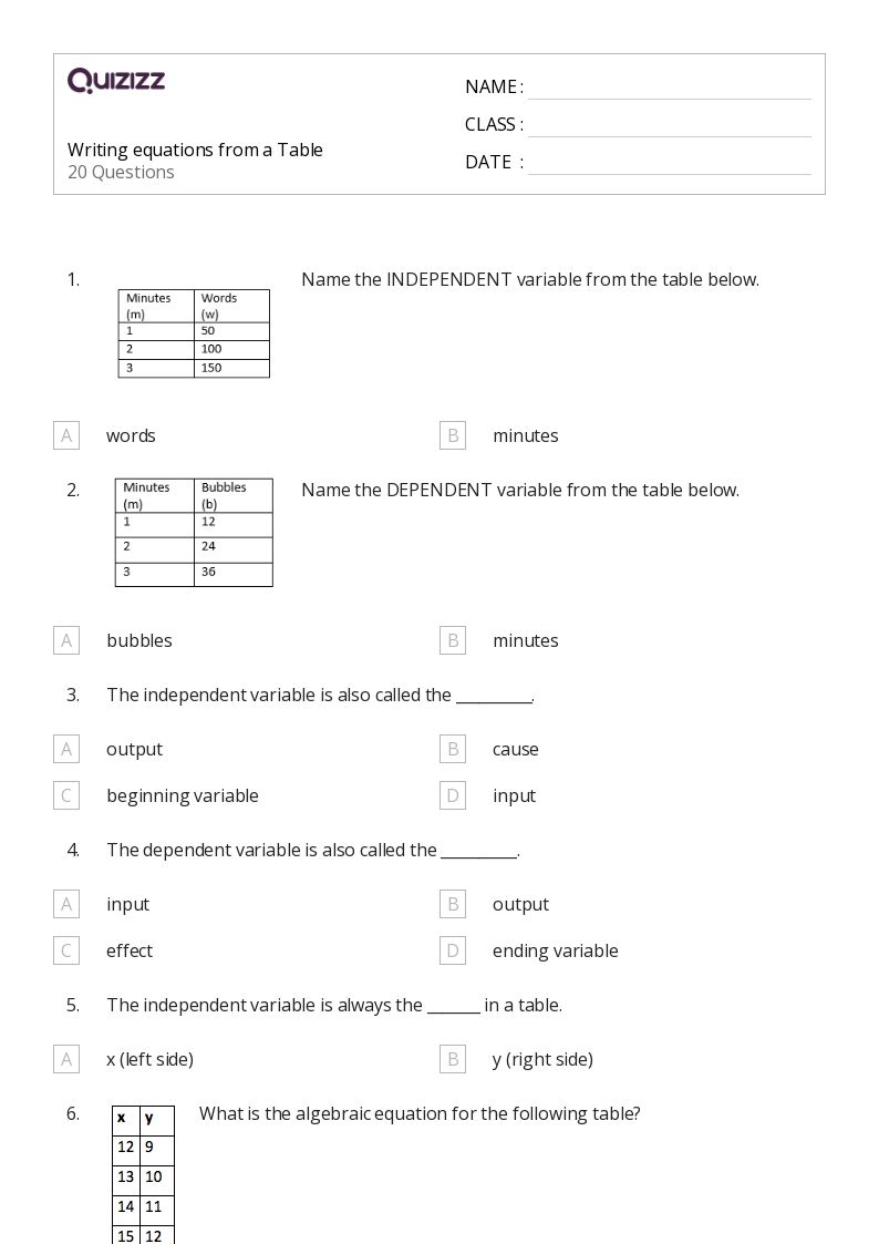 50+ Writing a Strong Ending worksheets for 8th Grade on Quizizz Free & Printable