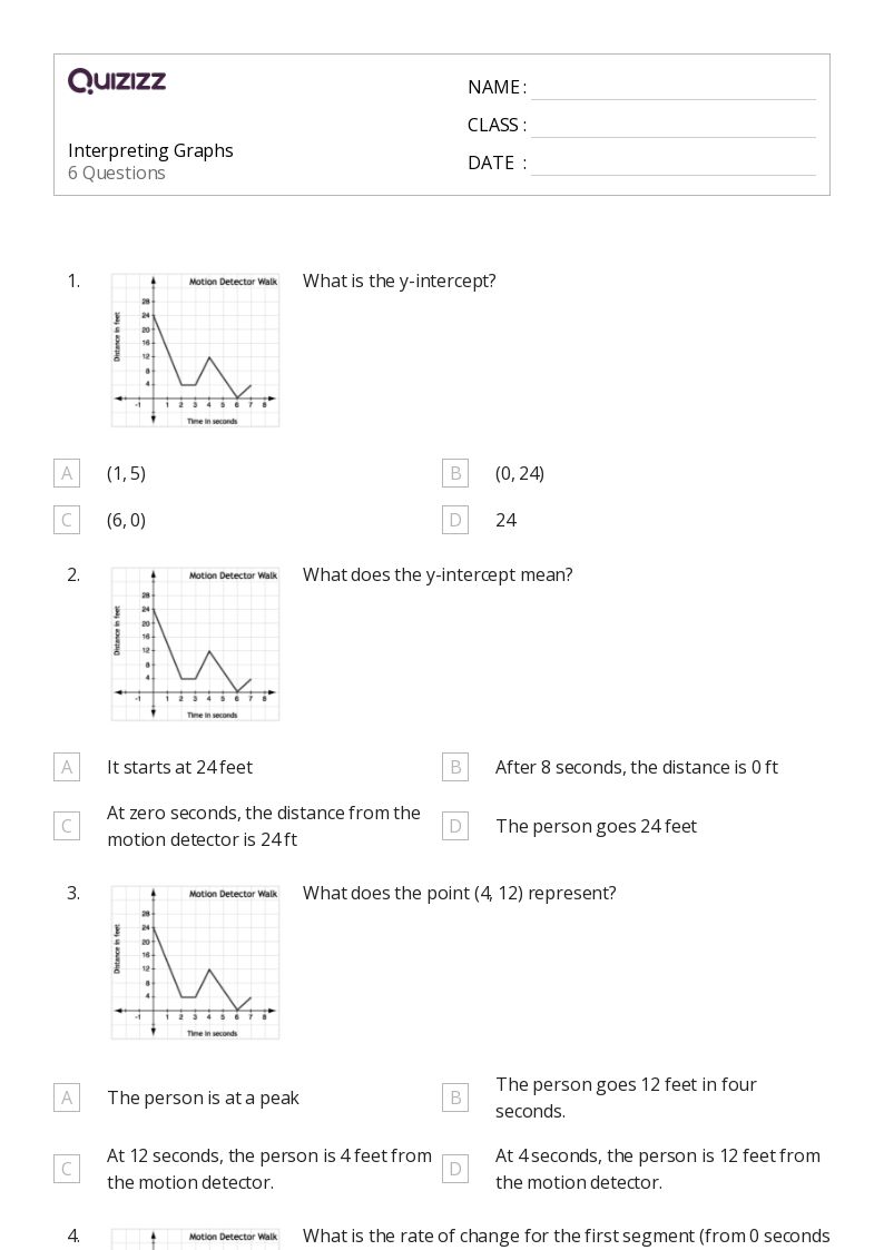 50+ Interpreting Graphs worksheets for 8th Year on Quizizz Free & Printable