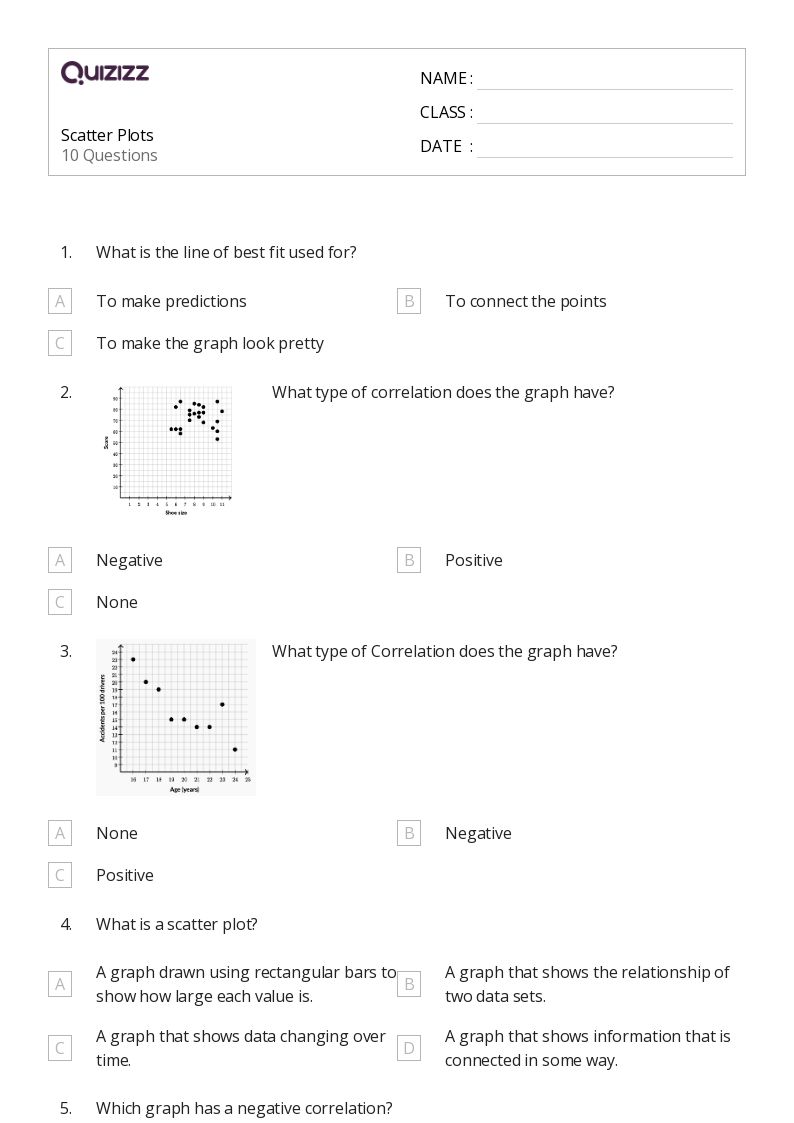50+ Line Plots worksheets for 8th Grade on Quizizz Free & Printable