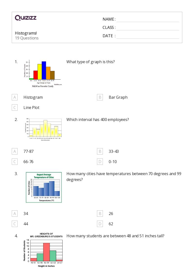 50+ Histograms worksheets for 8th Grade on Quizizz Free & Printable