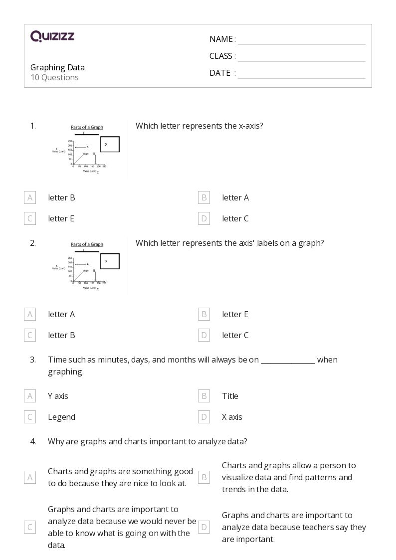 50+ Graphing Data worksheets for 8th Class on Quizizz Free & Printable