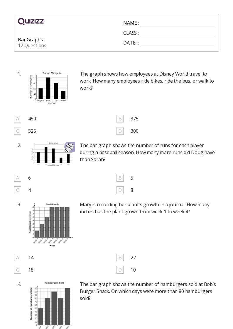 50+ Bar Graphs worksheets for 5th Grade on Quizizz Free & Printable