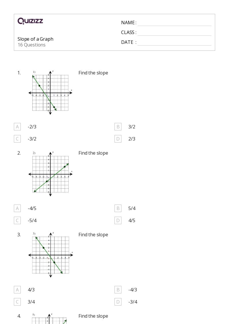 50+ Slope of a Line worksheets on Quizizz Free & Printable