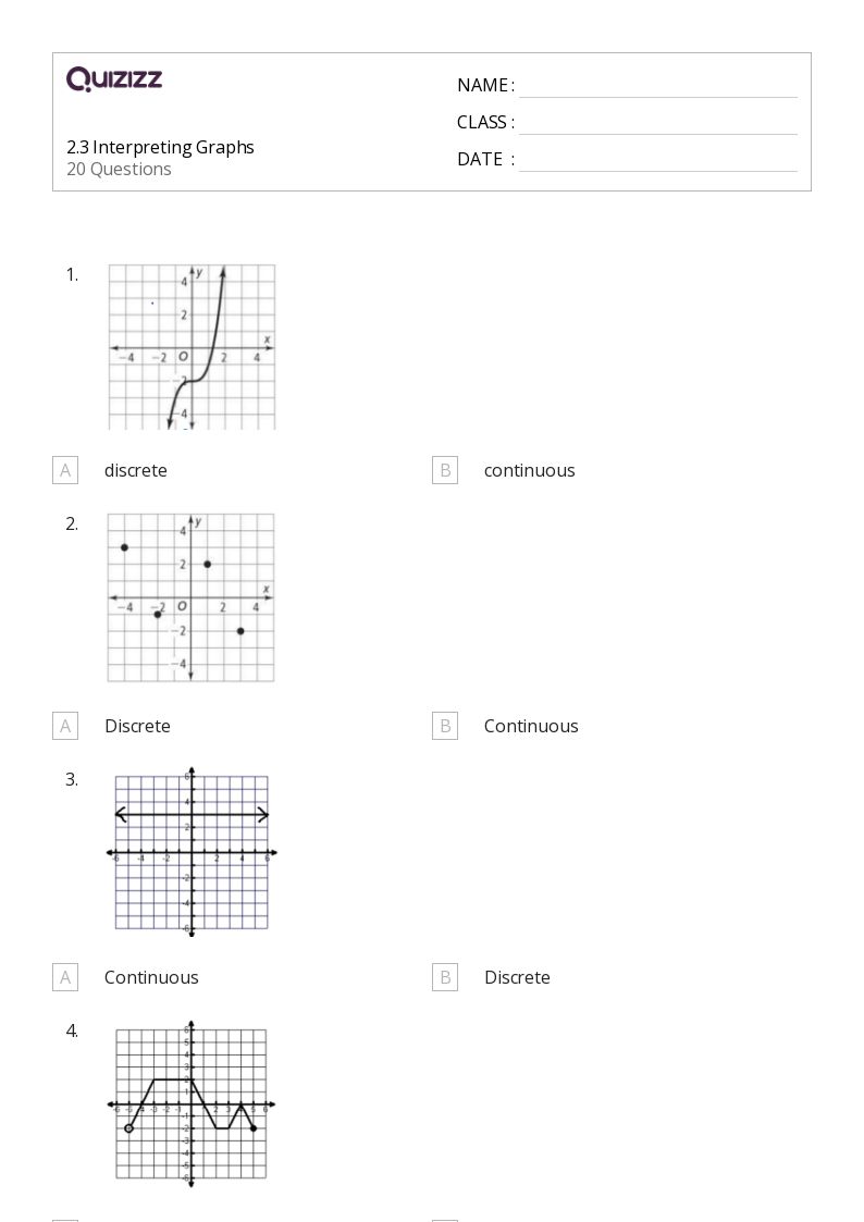50+ Interpreting Graphs worksheets for 7th Grade on Quizizz Free & Printable