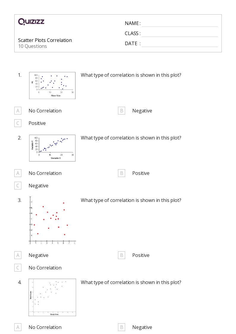 Scatter Plots And Correlation Worksheets Worksheets M vrogue.co