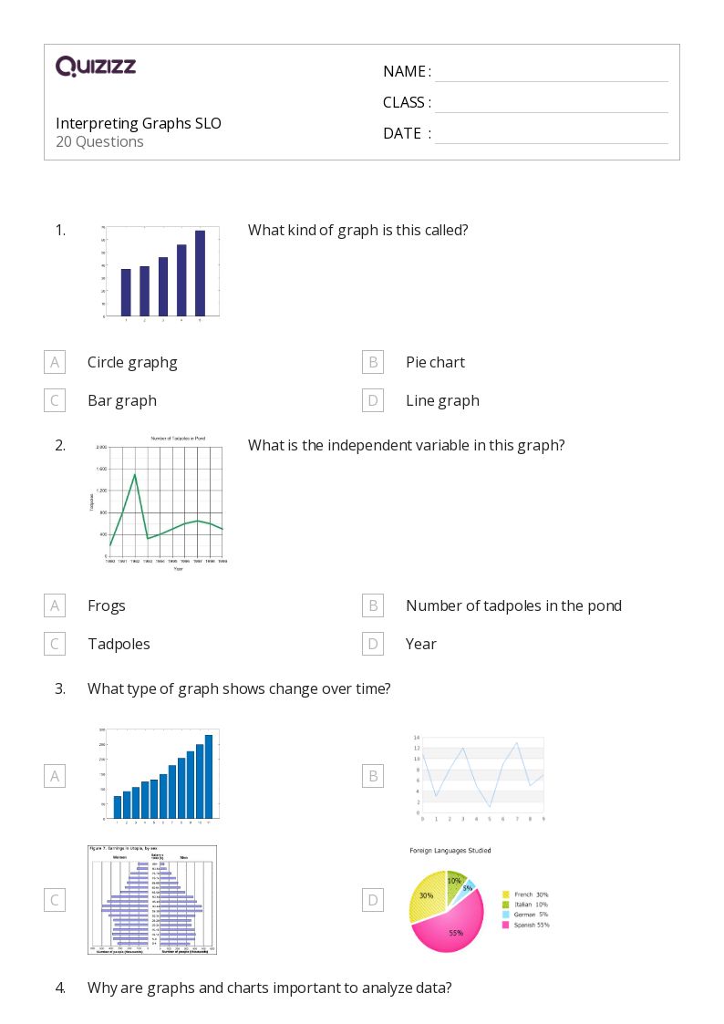 50+ Interpreting Graphs worksheets for 8th Grade on Quizizz | Free