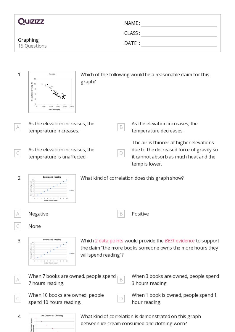 50+ Graphing Data worksheets for 7th Grade on Quizizz | Free & Printable