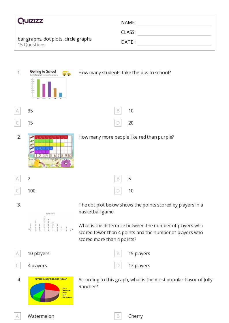 50+ Bar Graphs worksheets for 7th Grade on Quizizz Free & Printable