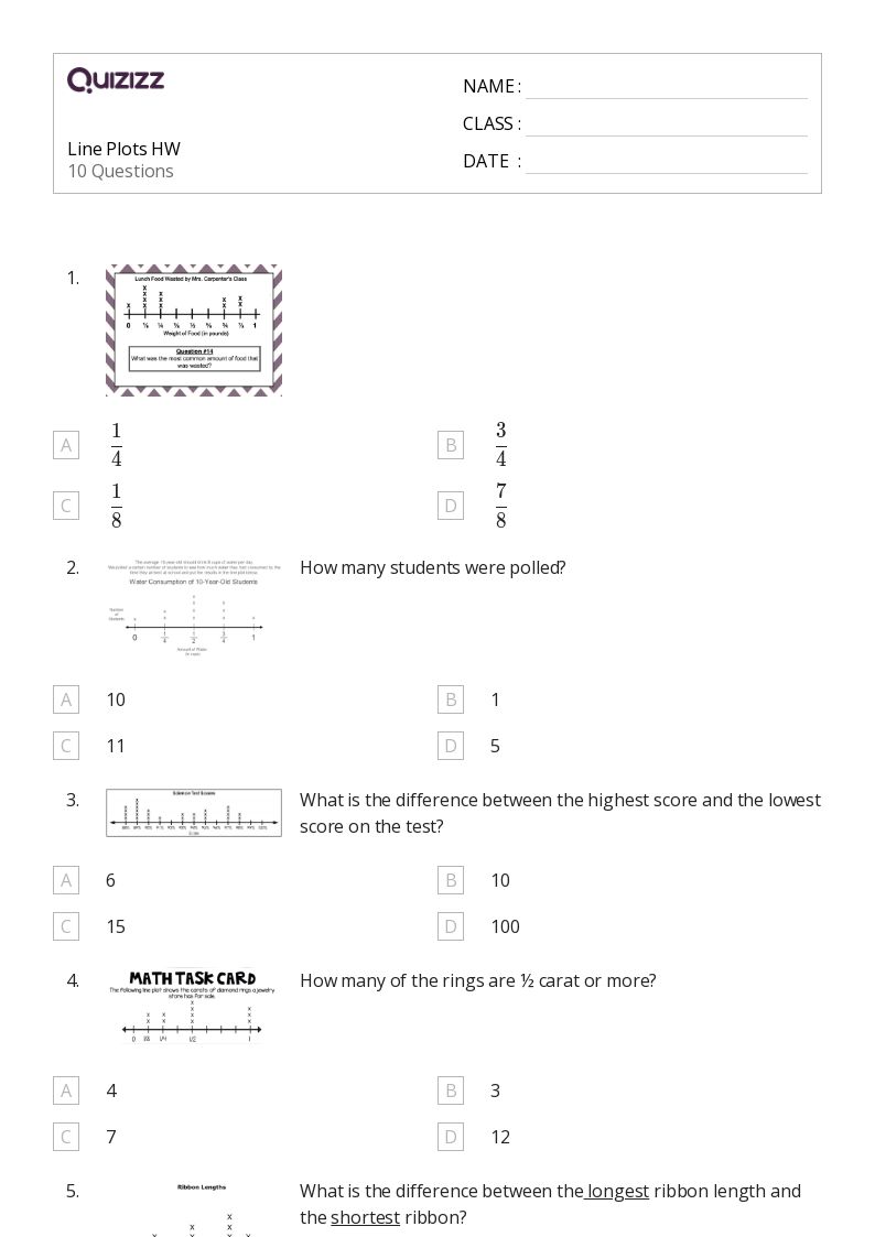 50+ Line Plots worksheets for 3rd Grade on Quizizz Free & Printable