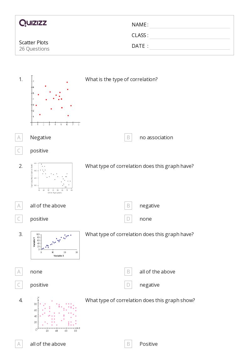50+ Scatter Plots worksheets for Grade 6 on Quizizz Free & Printable