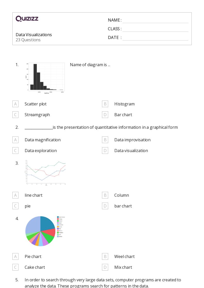 50+ data visualization worksheets for 12th Grade on Quizizz Free & Printable