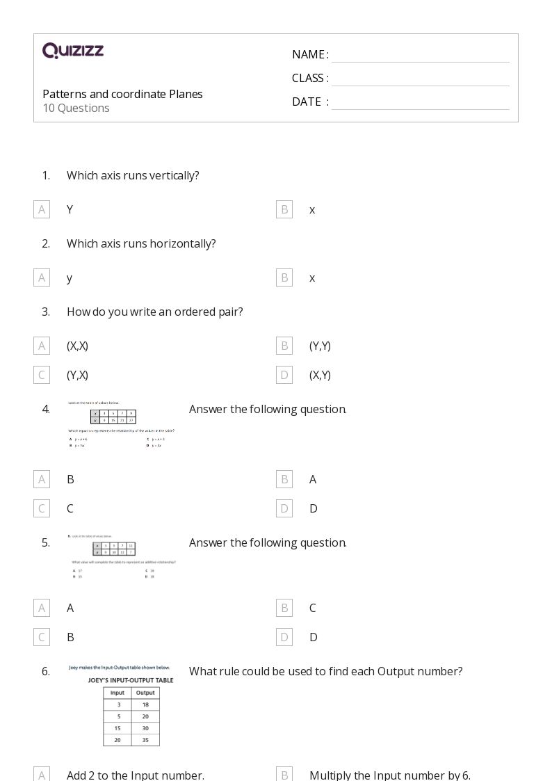 50+ Coordinate Planes worksheets for 5th Grade on Quizizz Free & Printable