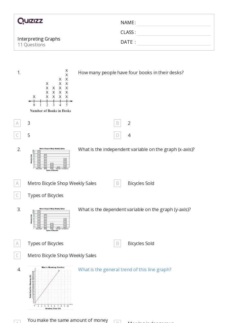50+ Interpreting Graphs worksheets for 7th Grade on Quizizz Free