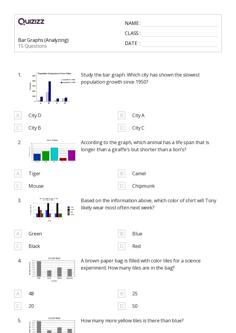 50+ Scaled Bar Graphs worksheets on Quizizz | Free & Printable