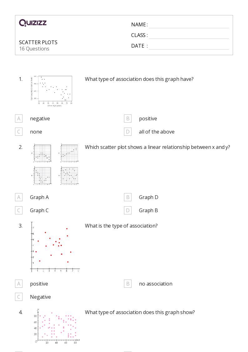 50+ Scatter Plots worksheets for 6th Grade on Quizizz Free & Printable