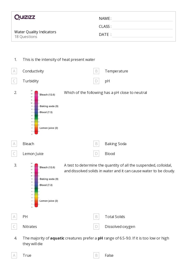 50+ economic indicators worksheets for 11th Class on Quizizz Free & Printable