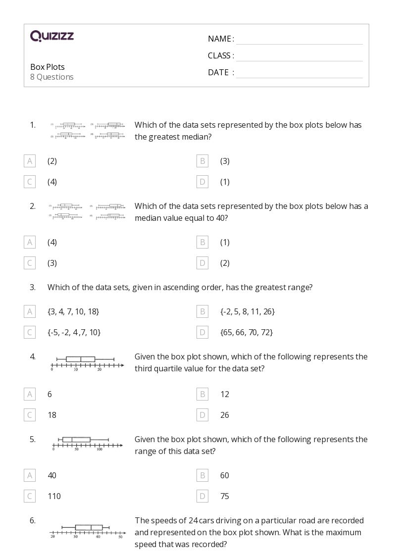 50+ Box Plots worksheets for 8th Year on Quizizz Free & Printable