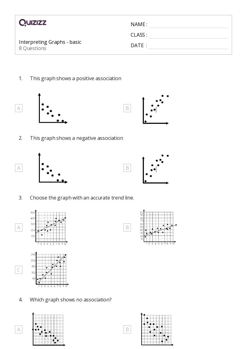 50+ Interpreting Graphs worksheets for 7th Grade on Quizizz Free & Printable