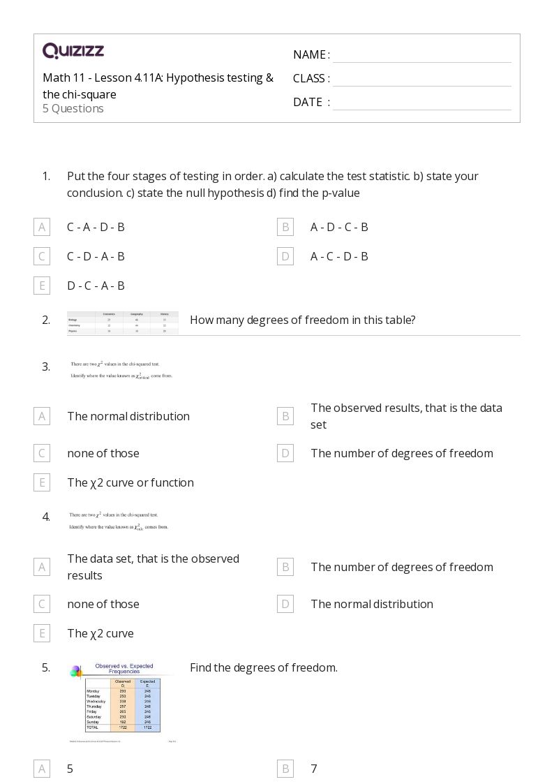 50+ hypothesis testing worksheets for 11th Grade on Quizizz Free & Printable