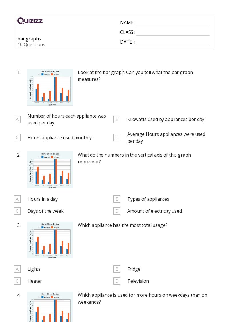 50+ Bar Graphs worksheets for 7th Class on Quizizz Free & Printable