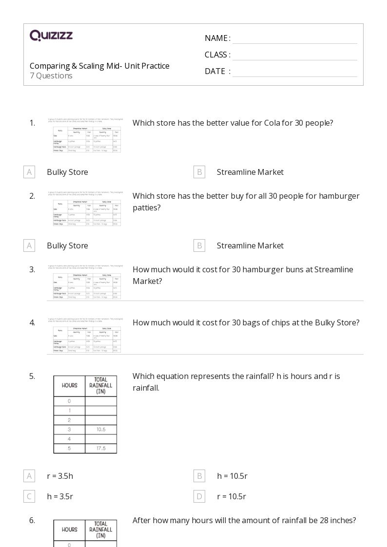 50+ Comparing Amount worksheets for 7th Class on Quizizz Free & Printable