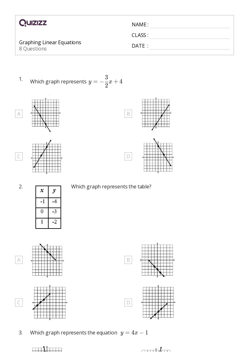 50+ Linear Equations worksheets on Quizizz Free & Printable