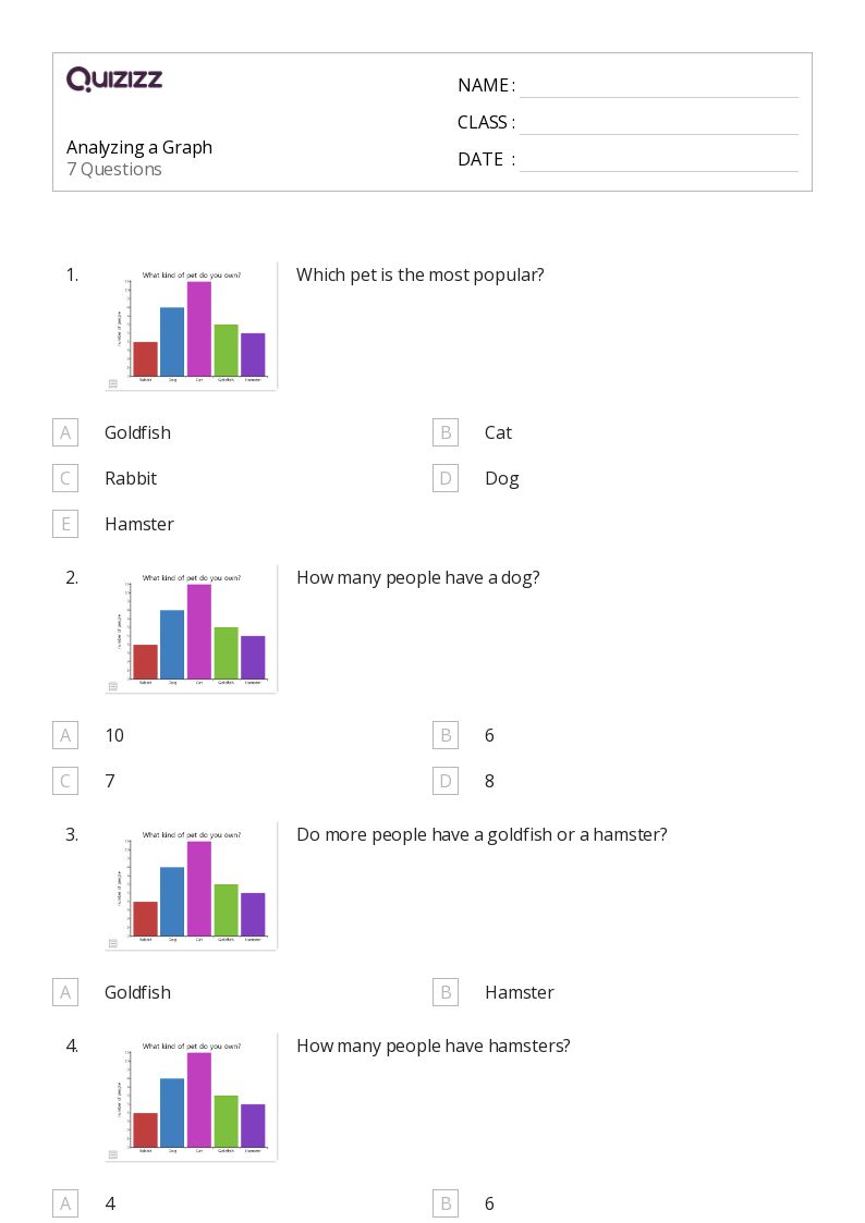 50+ Analyzing Character worksheets for 2nd Grade on Quizizz Free & Printable