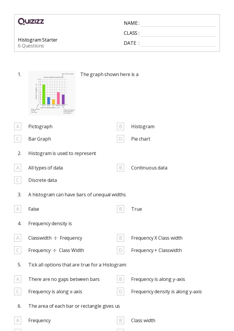 50+ Histograms worksheets for 4th Grade on Quizizz Free & Printable