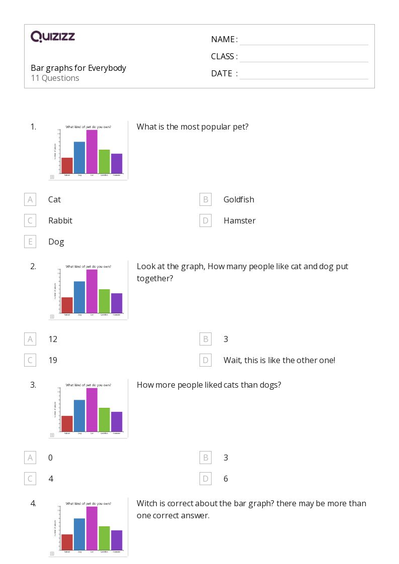 50+ Bar Graphs worksheets for 4th Grade on Quizizz Free & Printable